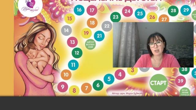 ПРЕЗЕНТАЦИЯ ТРАНСФОРМАЦИОННОЙ ИГРЫ 