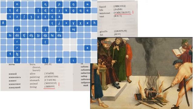 Lesson 4. Как поставить ребенку произношение, если вы занимаетесь английским самостоятельно