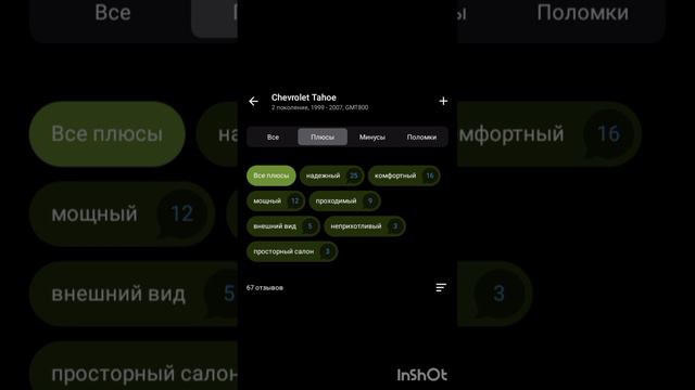 отзыв Chevrolet Tahoe на дроме