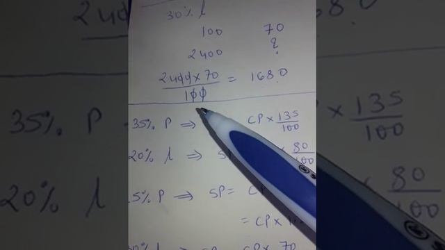 Clip 41* Profit N Loss Part 1. Basic Concepts Profit%, Loss% Made Easy With Many Examples