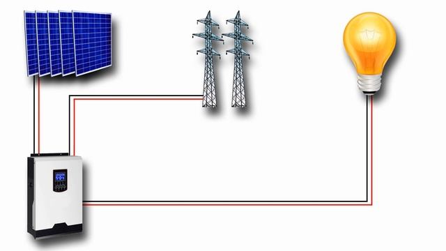 2c617e2792e0b33b1d87da28e7963501