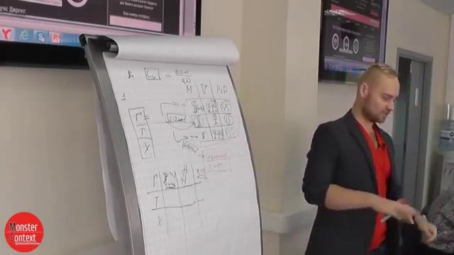Интенсив по Landing Page. Интенсив по лендинг пейдж. 15 03 2015 г.  Часть 1.