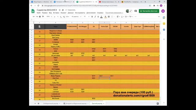 Судейство 3-его раунда от DRON9 X Roma Split [BAGUVIX]