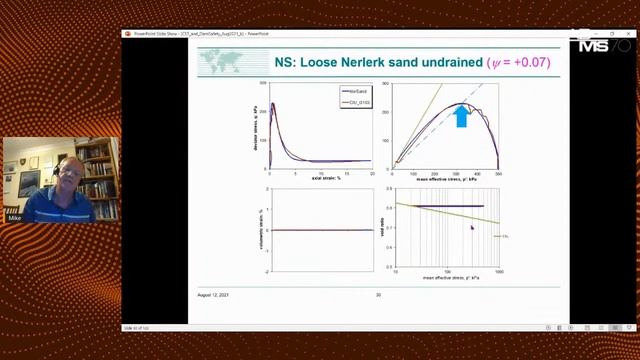 The Nature And Utility Of Critical State Theory With Application To Dam Safety - Mike Jefferies