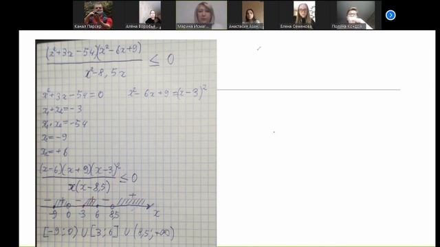 Решение рациональных неравенств