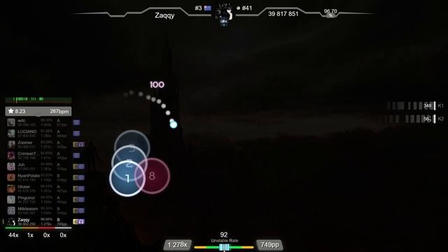 8.9⭐ Zaqqy | Fellowship - Glory Days [Maki's Extra] +HDDT 95.86% (942pp 1❌) - Osu!