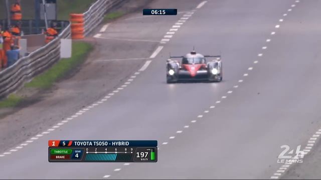 Toyota #5 In Trouble While 5 Minutes Left From Finish!!