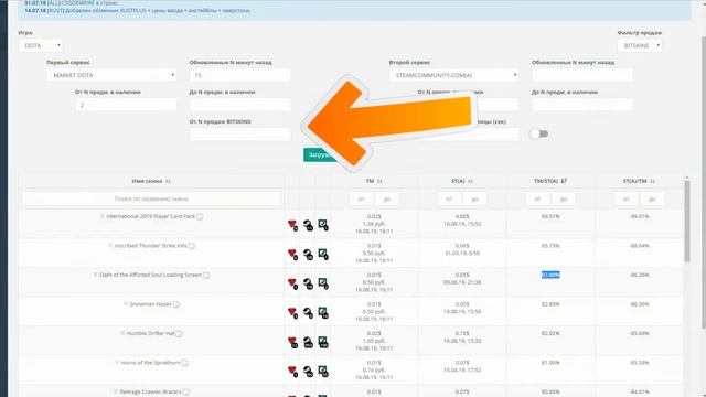 Как пользоваться таблицей для трейда! | Схемы заработка