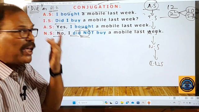 ALL ABOUT SIMPLE PAST & PAST CONTINUOUS TENSES