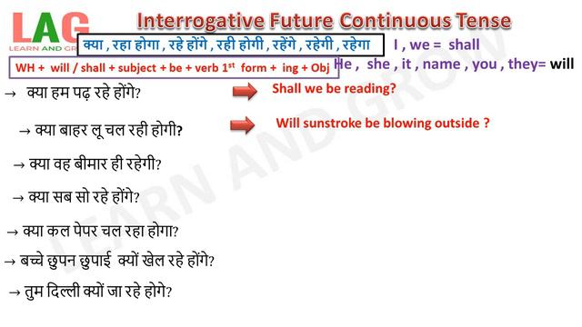 Interogative Future Continuous Tense (Hindi)