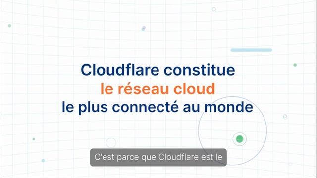 Cloudflare Sécurité Réseau