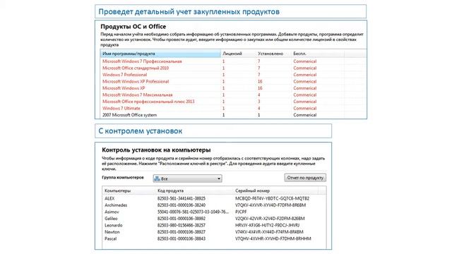 Обзор программы 