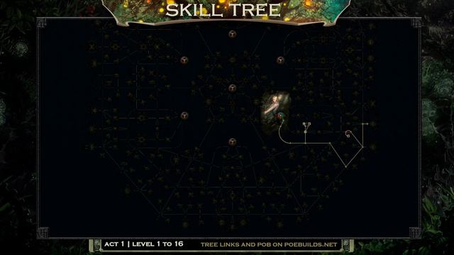 [PoE 3.21] VAAL LIGHTNING ARROW DEADEYE - COMPLETE GUIDE - PATH OF EXILE CRUCIBLE - POE BUILDS