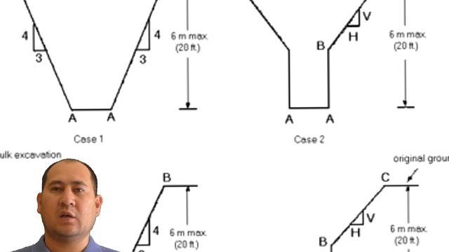 Строительные Загадки