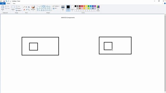AWS ECS Components | Task Definition | Task | Service | Lecture 3 | Hindi #microservices  #AWSECS