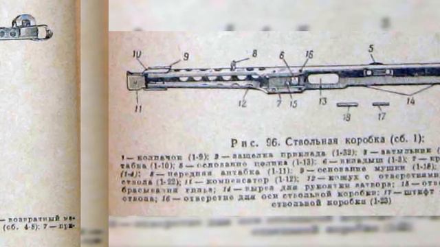 легендарные 7.62-мм. пистолет пулемет Шпагина и Судаева руководство службы