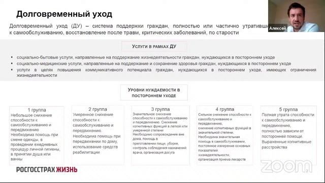 Добровольное страхование долговременного ухода как один из ключевых элементов финансирования СДУ в