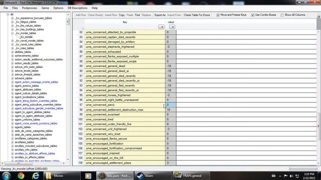 Attila Total War   Looking At Morale