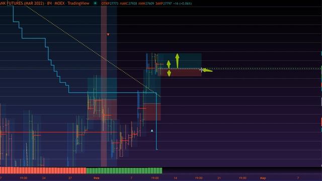 СРОЧНОЕ ДОПОЛНЕНИЕ к части №7!!!!!