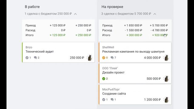 Канбан для эффективности