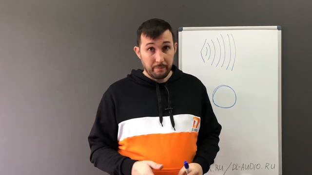 Коаксиальный или широкополосный динамик. Что выбрать на тыл.