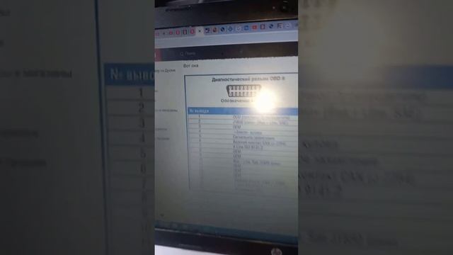 Диагностика и ремонт автомобилей: АКПП, ABS