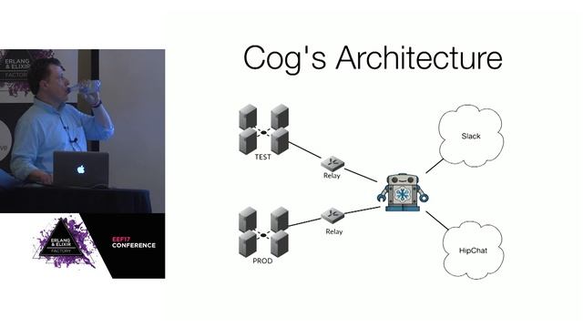Cutting Edge Chatops With Elixir & Erlang - Kevin Smith