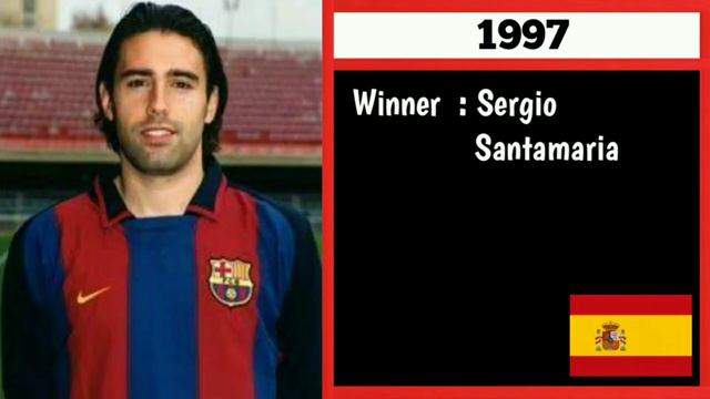 FIFA U-17 World Cup Golden Ball Winners [1991 - 2019]