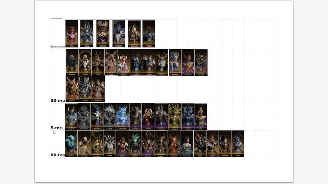 Dragonheir: Silent Gods ЗБТ2 Тир лист 0 сезон!
