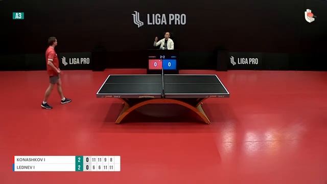 Настольный теннис. А3. Турнир 06 ноября 2023г. 12:00