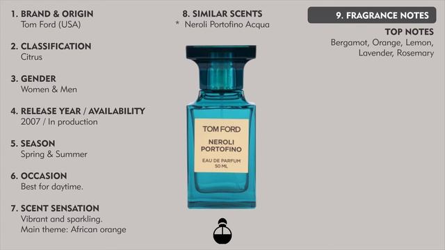 Top 10 Fragrance Facts: Tom Ford Neroli Portofino for women and men