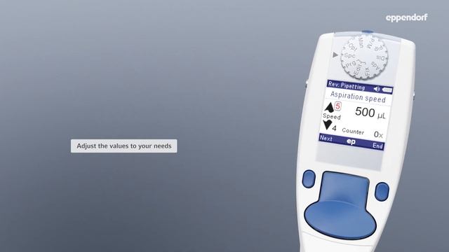 How To Use The Reverse Pipetting (Spc) Mode With Eppendorf Xplorer® Plus Electronic Pipettes