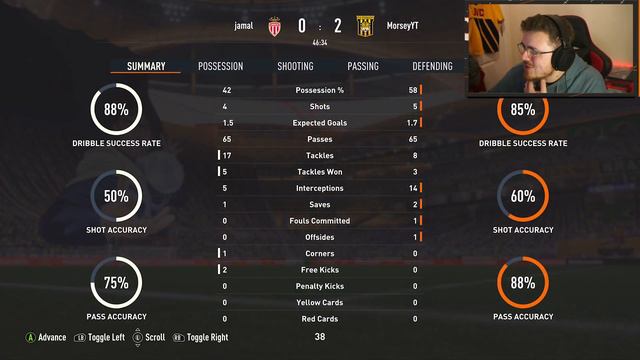 He Is GAMEBREAKING!! 💪 86 Path To Glory Ronald Araujo Player Review! FIFA 23 Ultimate Team