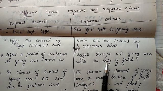 BIOLOGY CHAPTER 1 CLASS 12