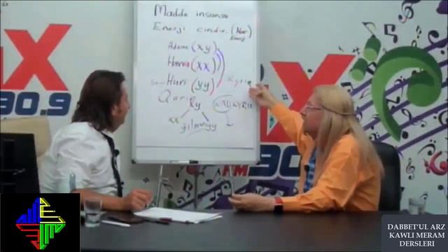 AA_5 DABBETÜL ARZ KAWLİ MERAM DERSLERİ