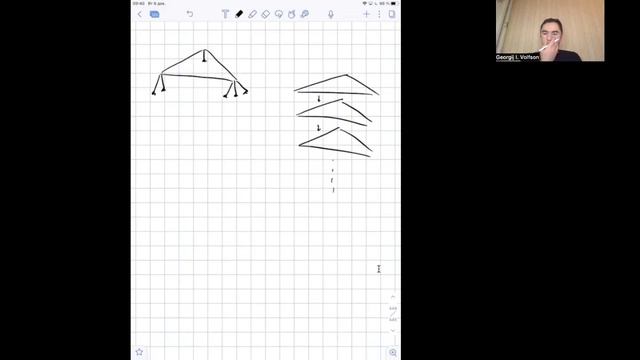 ГеоБлог: новости из мира геометрии
