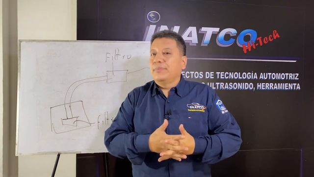 Cuidado Con Inyectores Que Hacer Y Que No Hacer.