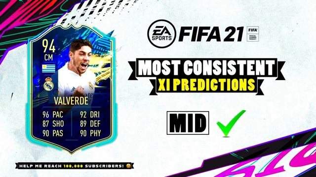 FIFA 21 | COMMUNITY TOTS PREDICTIONS! 😱🔥 Ft. 94 Alaba 🇦🇹 & 92 Wan-Bissaka 🏴󠁧󠁢󠁥󠁮󠁧󠁿