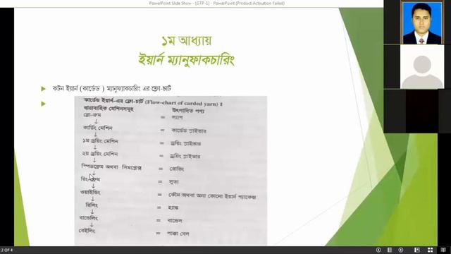 GTP-1 // Chapter-1 // Class -1 // 1st Semester // Diploma In Textile Engineering