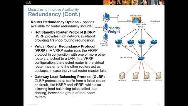 Cybersecurity Essential - Five Nines Concept (Live Session 2)