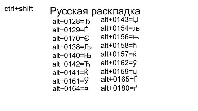 Рыболовное Содружество