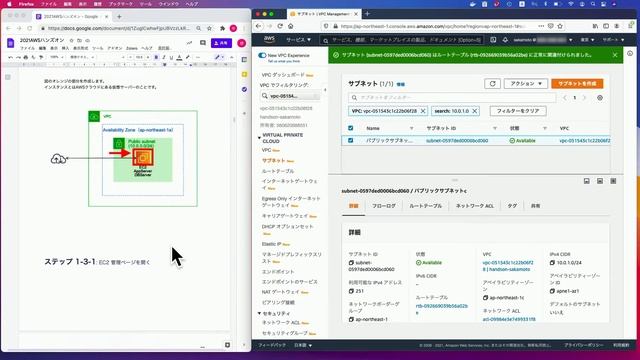 【仮想サーバにRedmineをインストール】 クラウドハンズオン講座　~ AWSを利用したスケーラブルなWebサービスの構築方法を学ぶ ~  Phase1