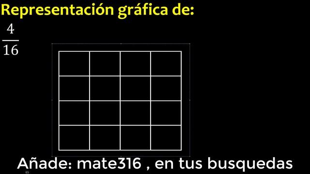 Representar 4/16 Graficamente . Representacion Grafica De Fracciones , Grafico