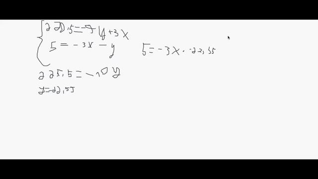 Системи лінійних рівнянь із двома змінними // 7th Form Math