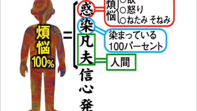 3-Minute Buddhist Lesson: Being Saved As We Are