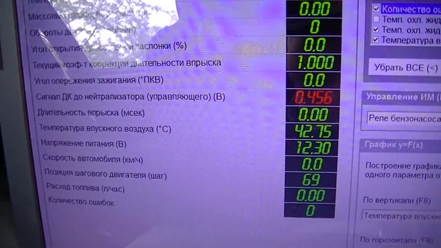 Мастерство и Стремление к Совершенству