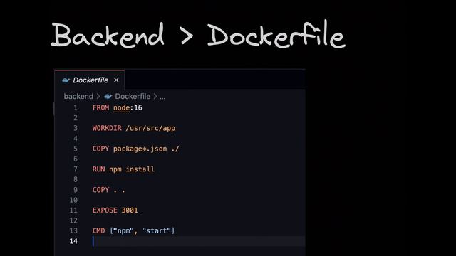 Full Stack PERN App With Docker