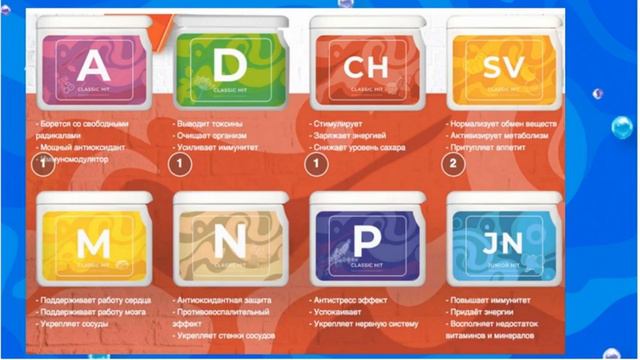 Smart презентация #ProjectV 06.08.20 О продукте Наталья Марковска