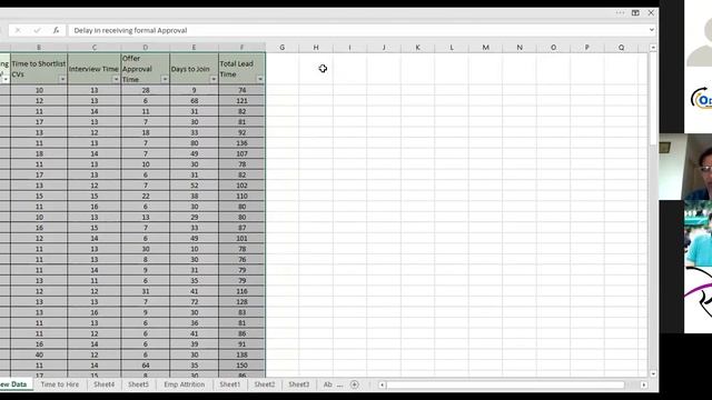 HR Dashboard | Charts | Forecast | Excel | One Clik (Part 2)