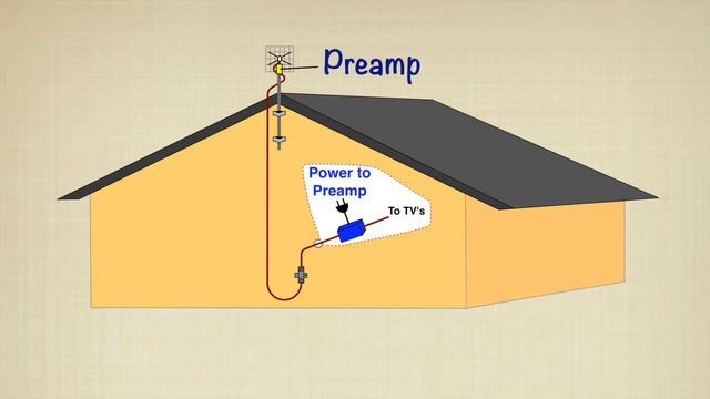 5813048a2c42a61b94e0519a34b7b1e0